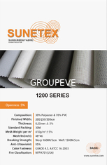 Office Windows Curtain Polyester Sunscreen Fabric For High End Hotels